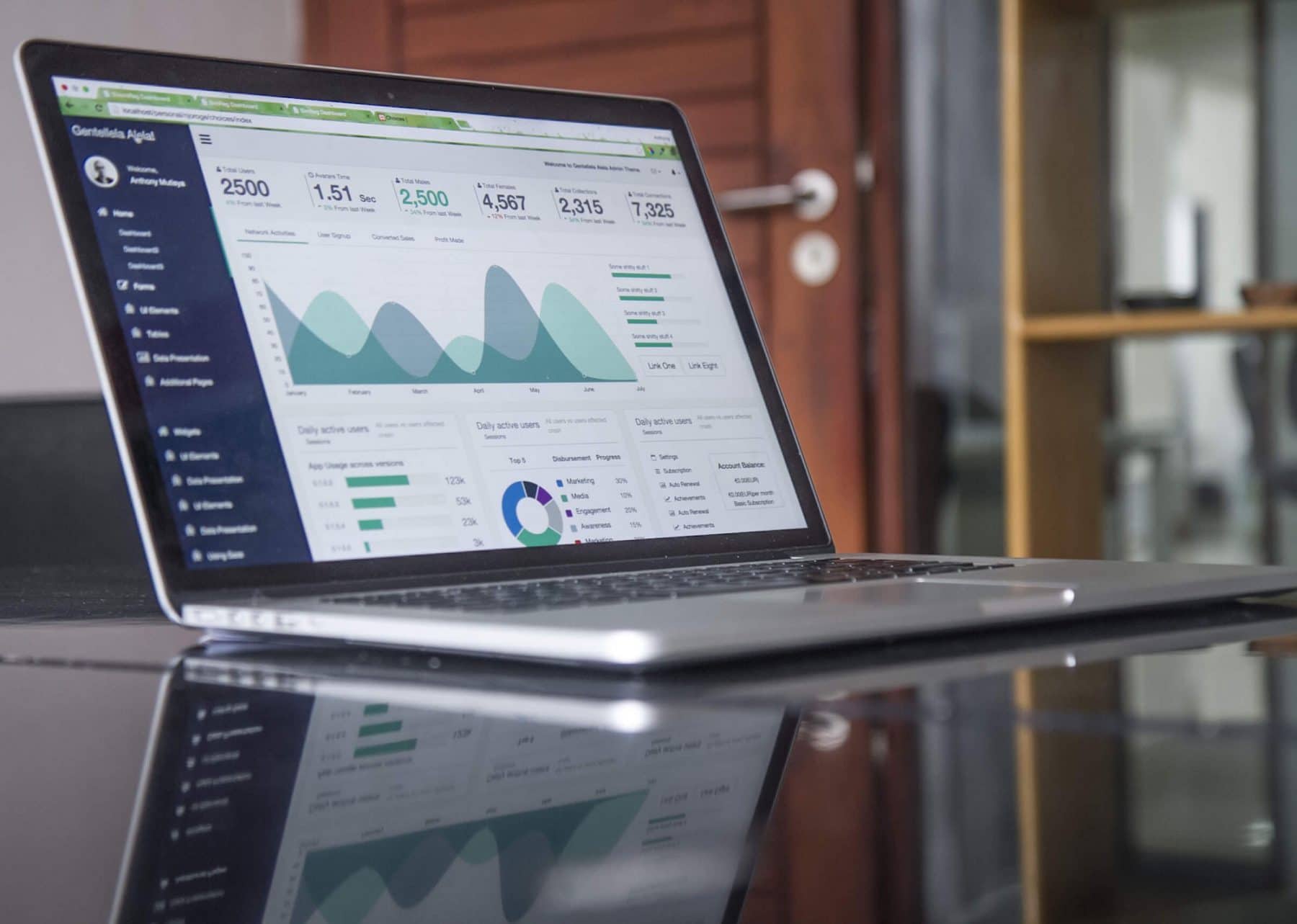 Les principaux indicateurs de performance de vos recrutements