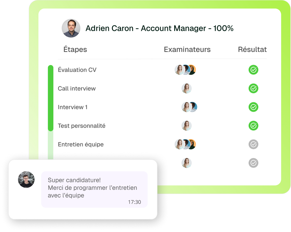 interface de l'ATS de Johdi Suite contenant les étapes d'un recrutement avec leur état d'avancement
