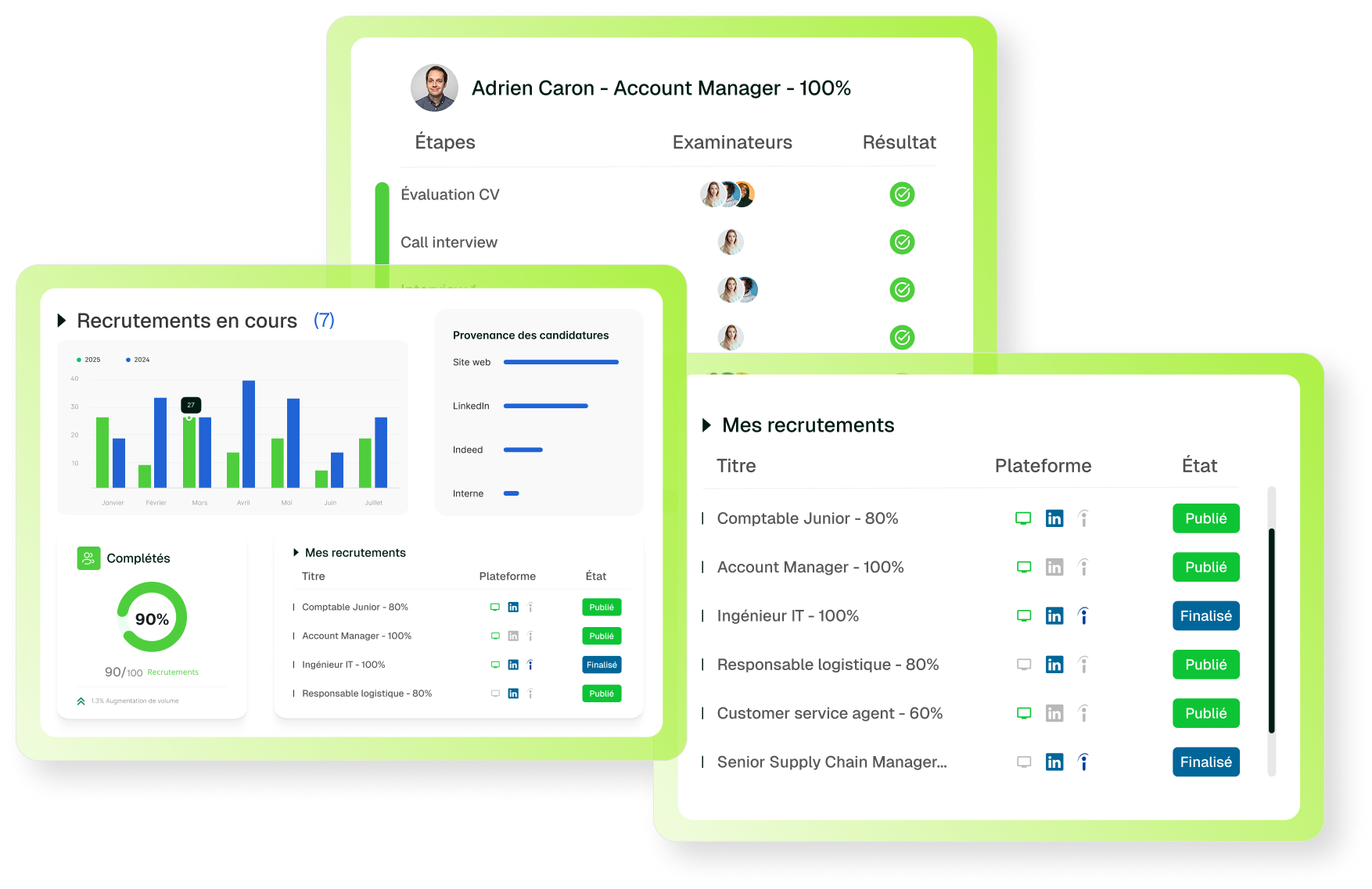 montage des principales interfaces du logiciel de recrutement ATS de Johdi Suite