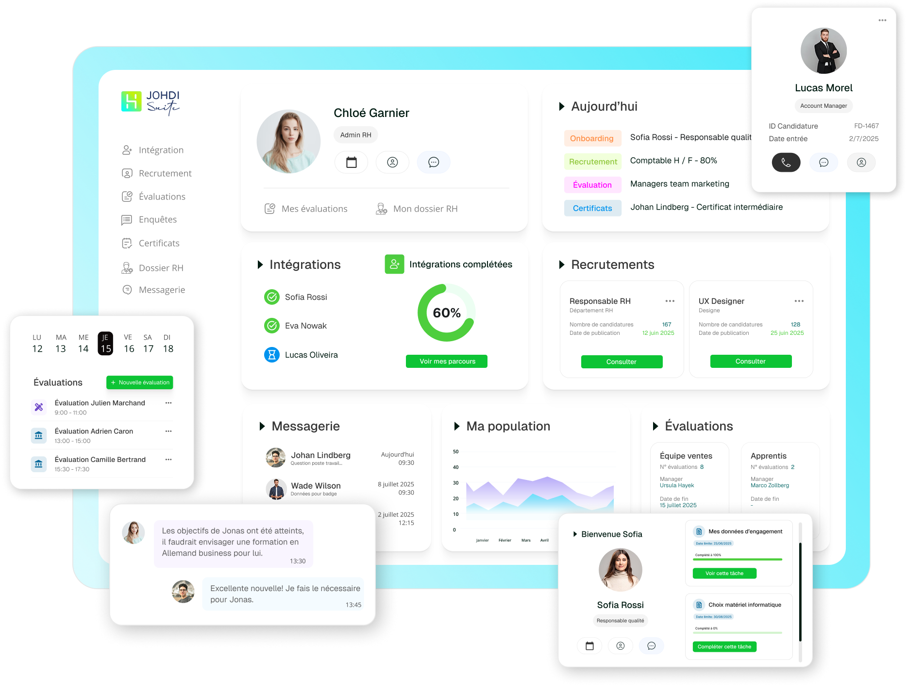 montage de plusieurs interfaces du sirh avec interactions statistiques